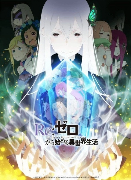 Re:Zero. Жизнь с нуля в альтернативном мире 2. Часть 1